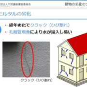 モルタル壁の塗り替え時期