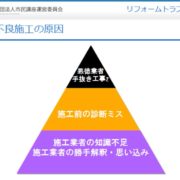 市民講座「塗り替えセミナー」