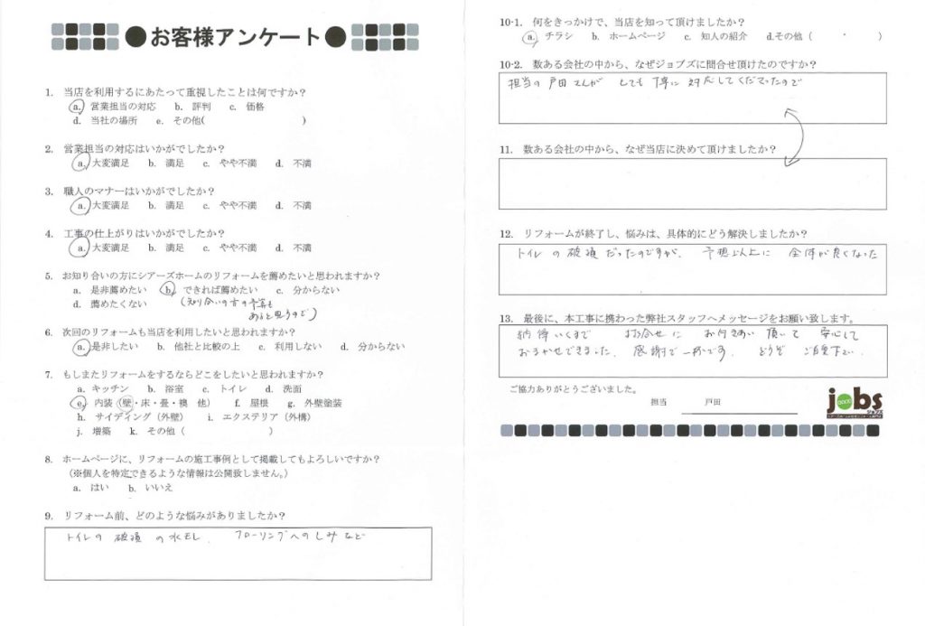 予想以上に全体が良くなりました！